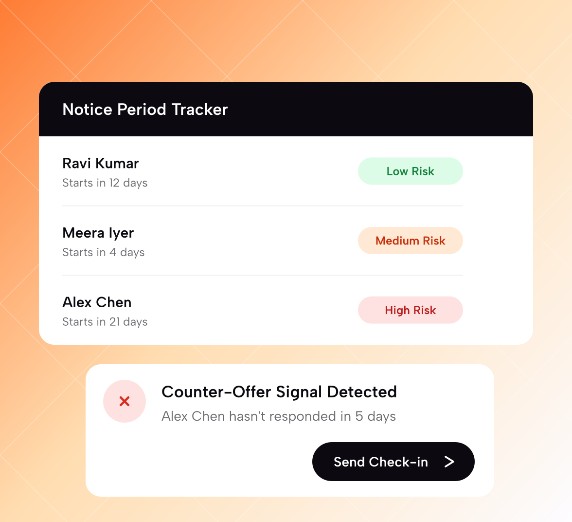 Notice-period risk tracked candidate by candidate